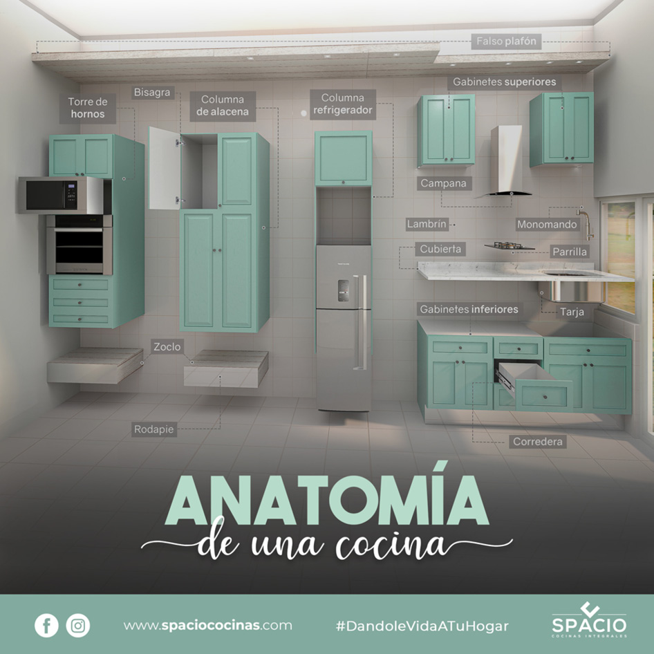 Spacio Cocinas social graphic