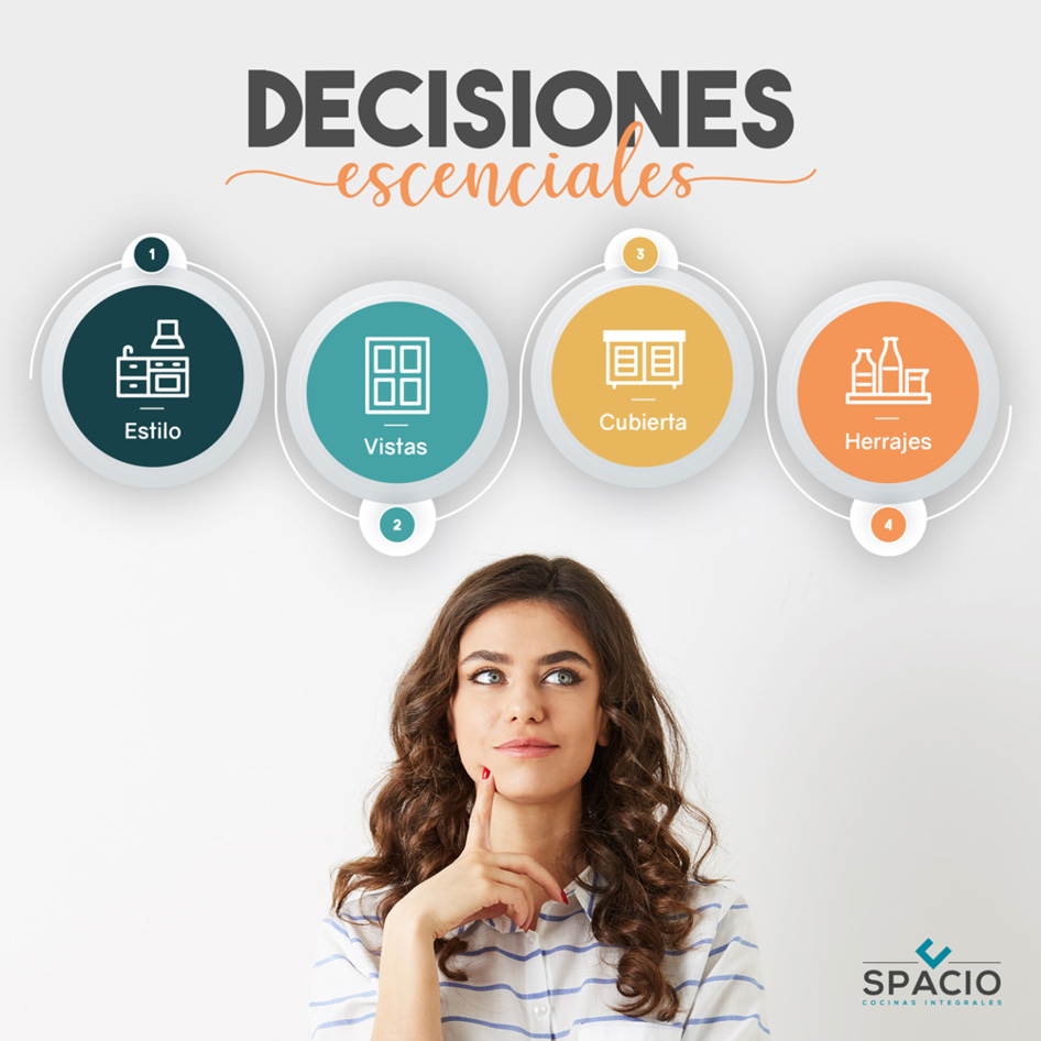 Spacio Cocinas social graphic
